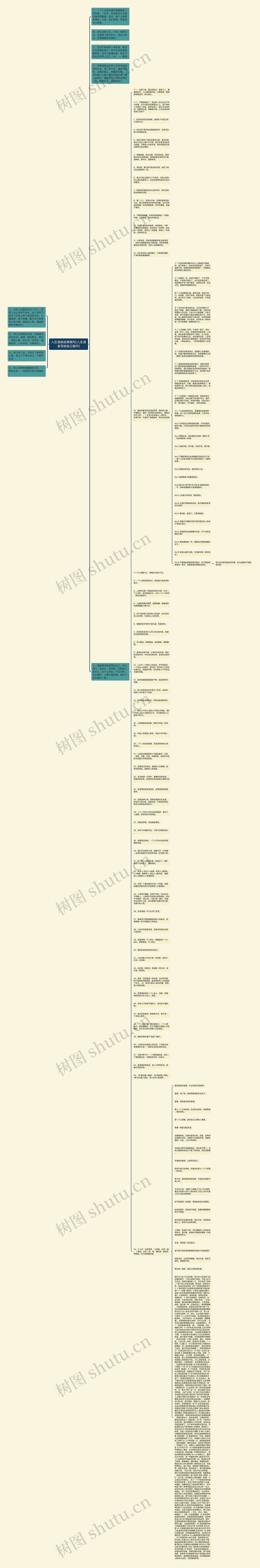 人生语录经典短句(人生语录写给自己短句)思维导图