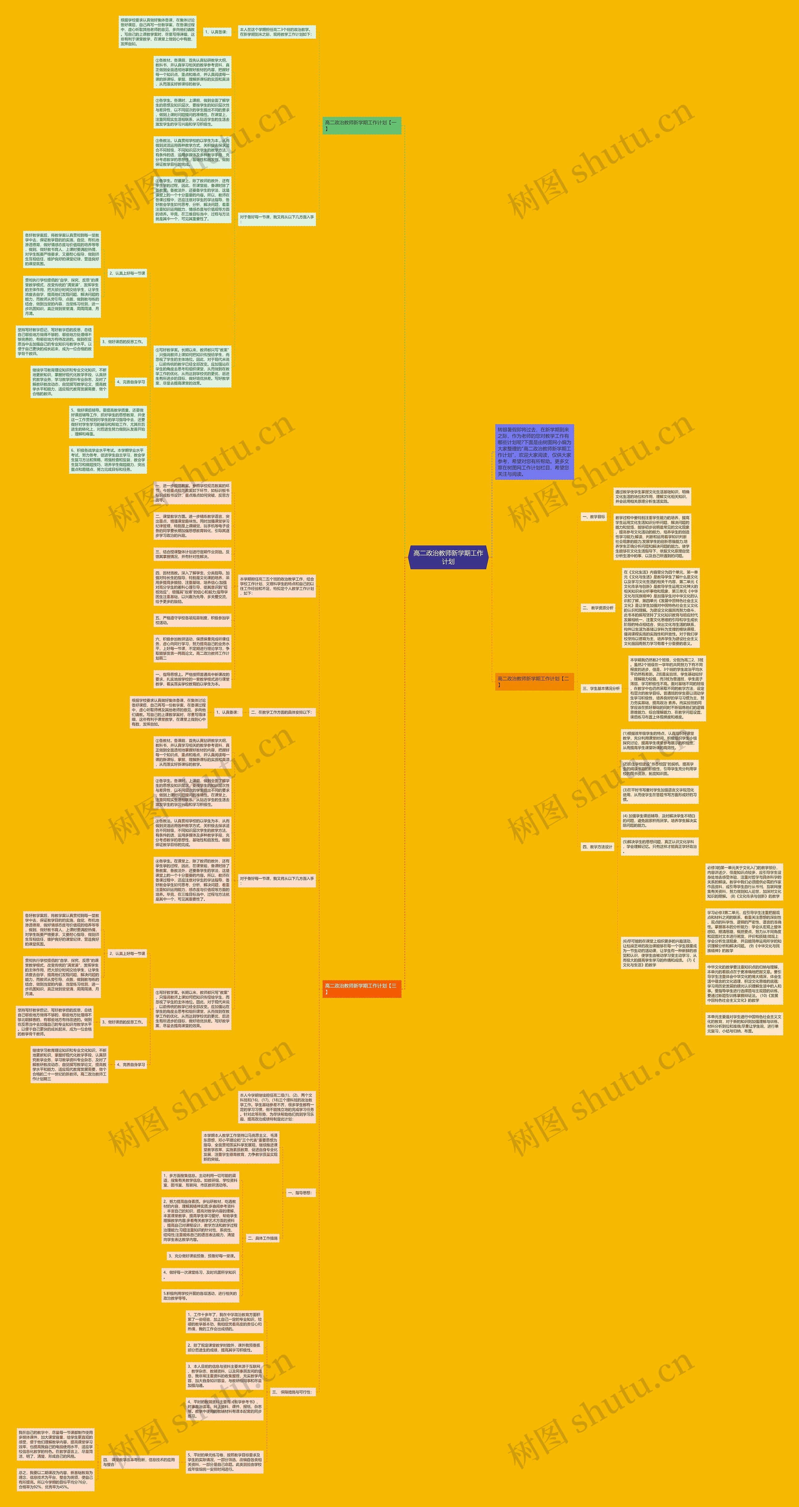 高二政治教师新学期工作计划