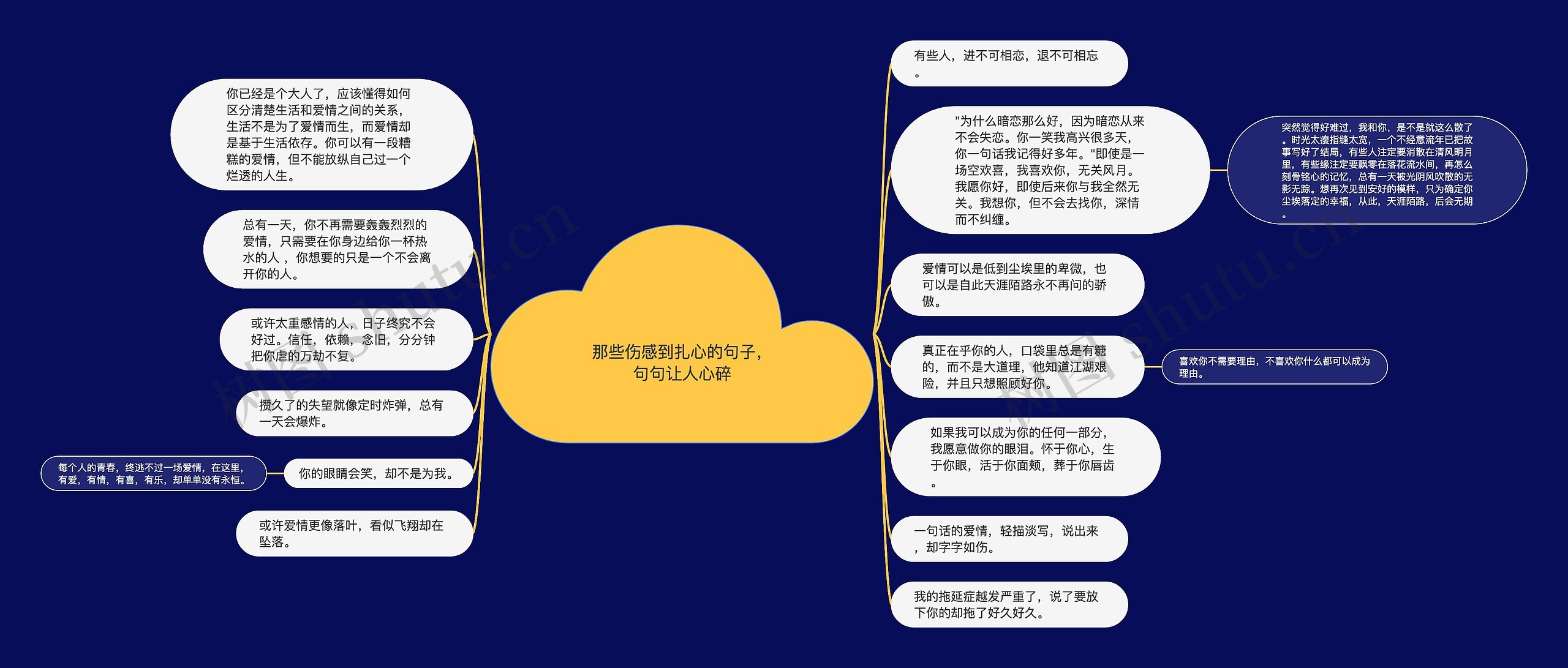 那些伤感到扎心的句子,句句让人心碎 那些伤感到扎心的句子,句句让人心碎