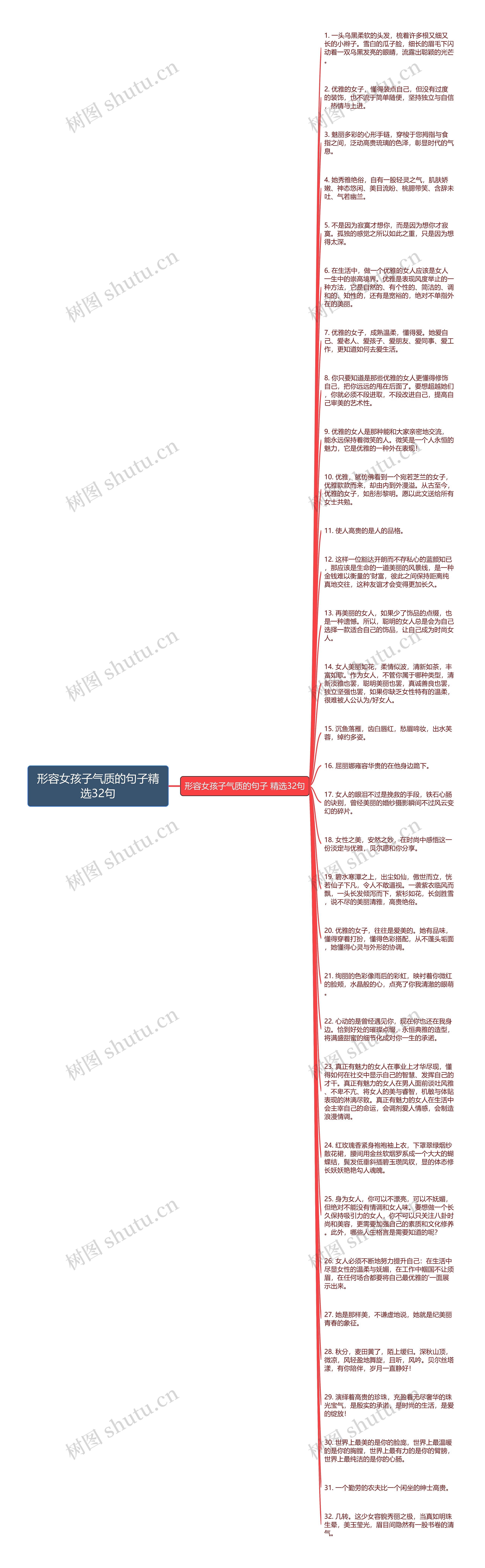 形容女孩子气质的句子精选32句