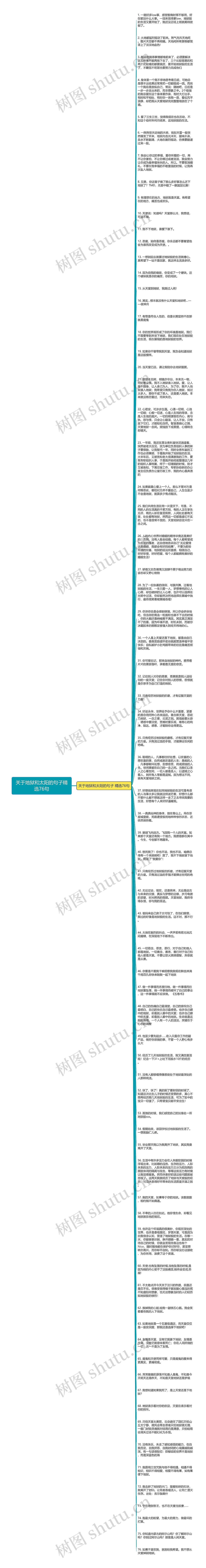 关于地狱和太阳的句子精选76句