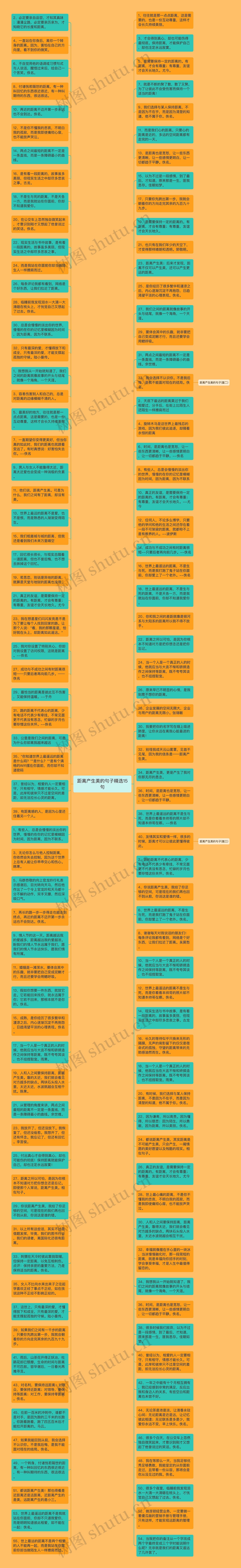 距离产生美的句子精选15句