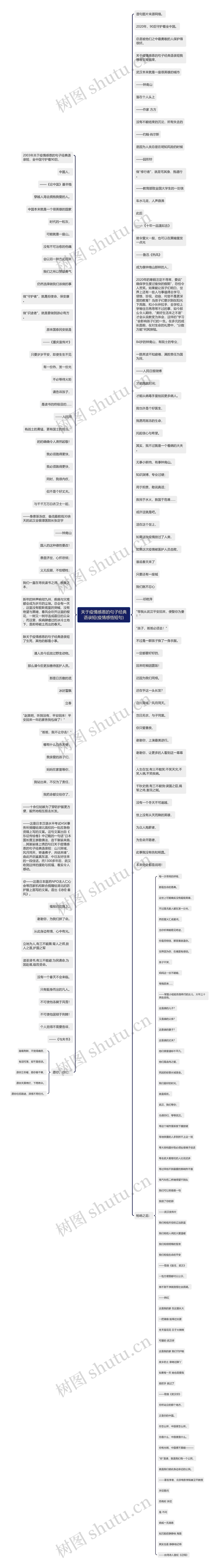 关于疫情感恩的句子经典语录短(疫情感悟短句)