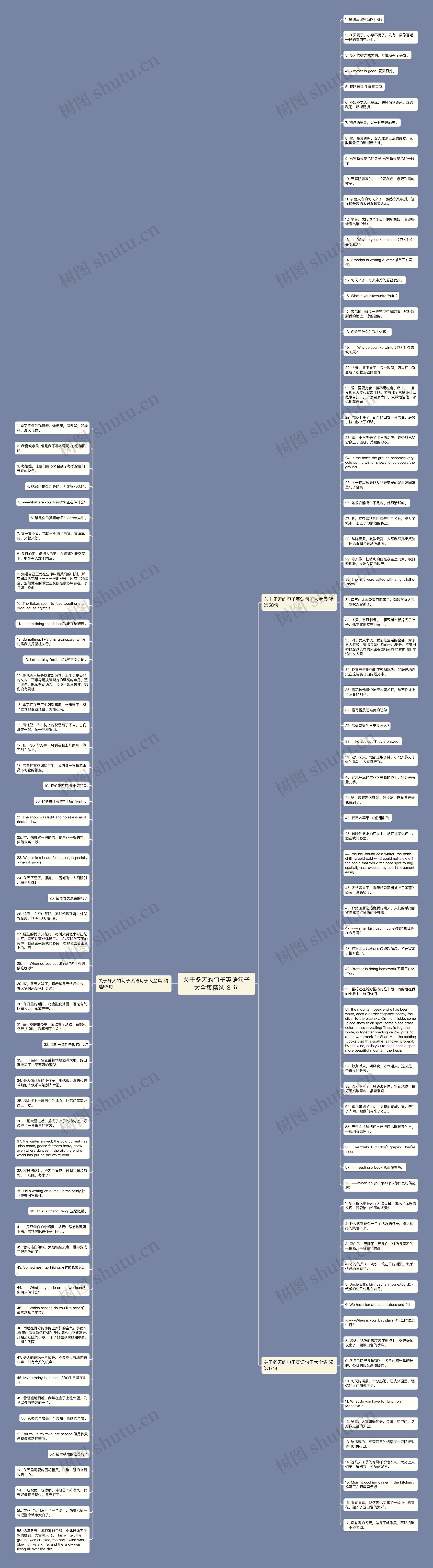 关于冬天的句子英语句子大全集精选131句