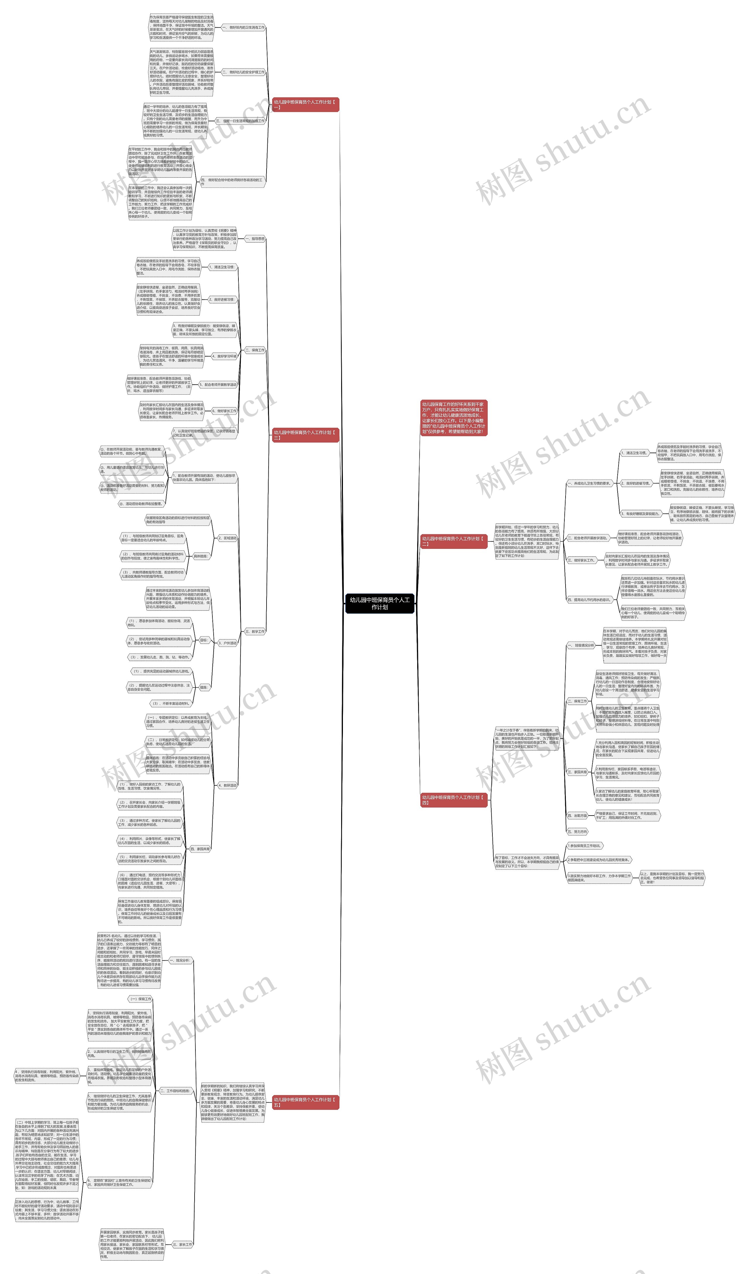 幼儿园中班保育员个人工作计划思维导图