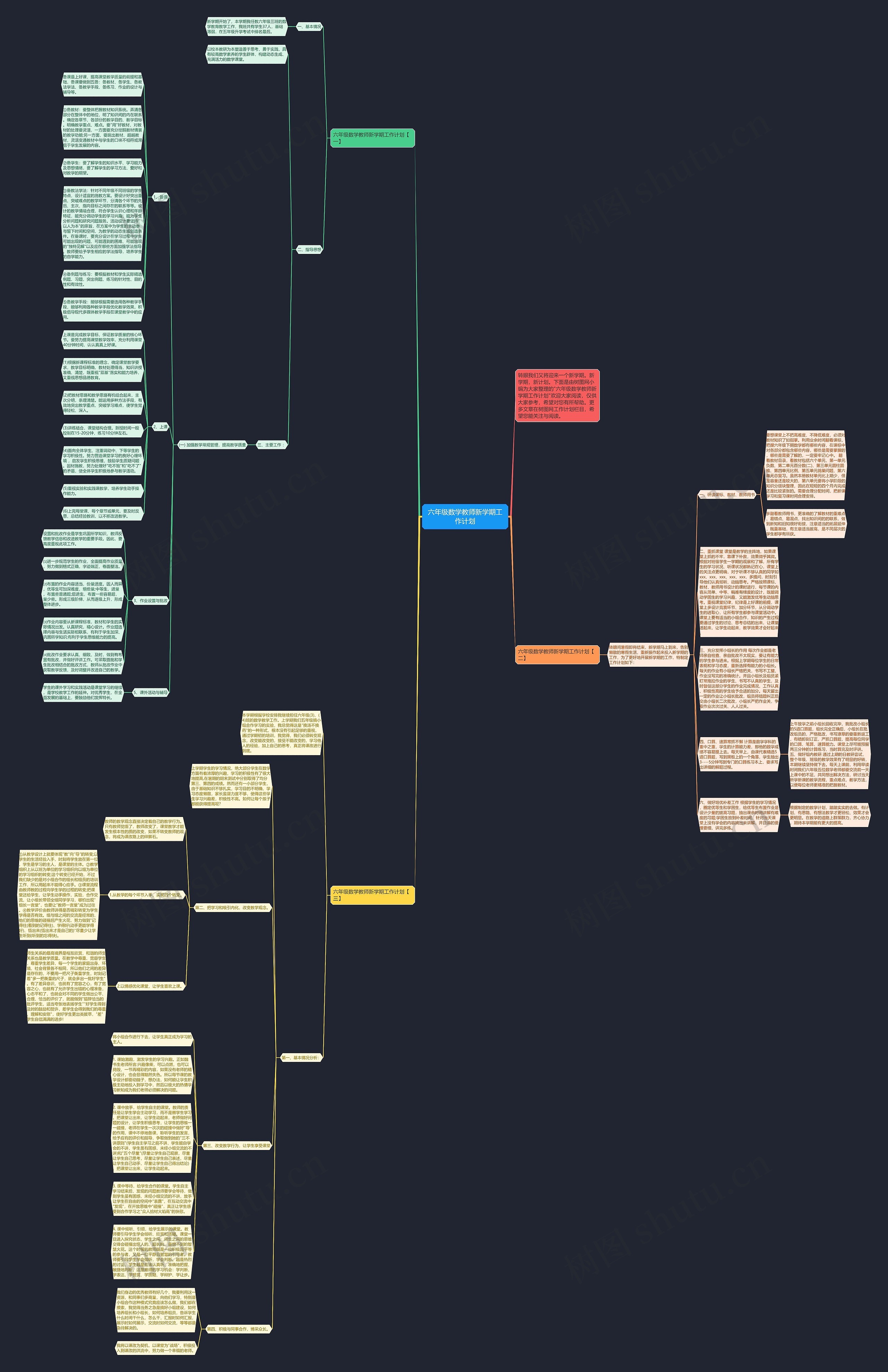 六年级数学教师新学期工作计划 六年级数学教师新学期工作计划