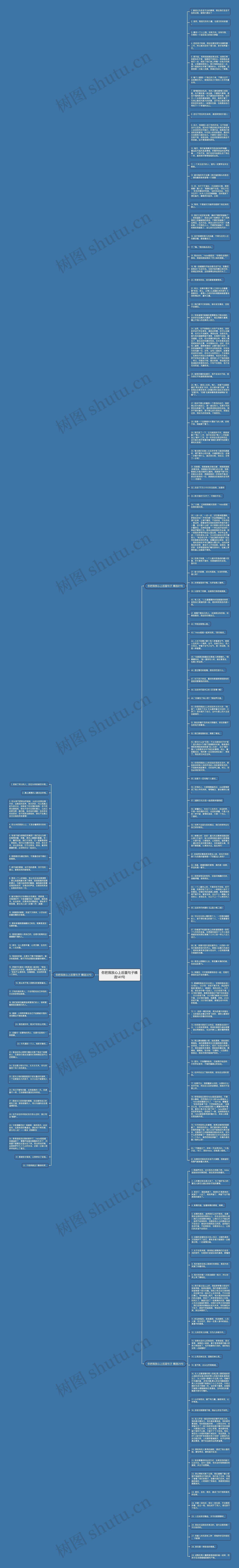 你把我放心上后面句子精选141句思维导图高清图 你把我放心上后面句子精选141句思维导图