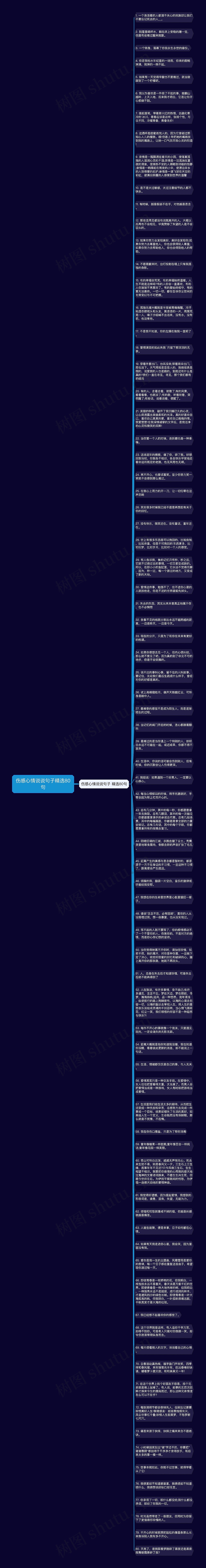 伤感心情说说句子精选80句