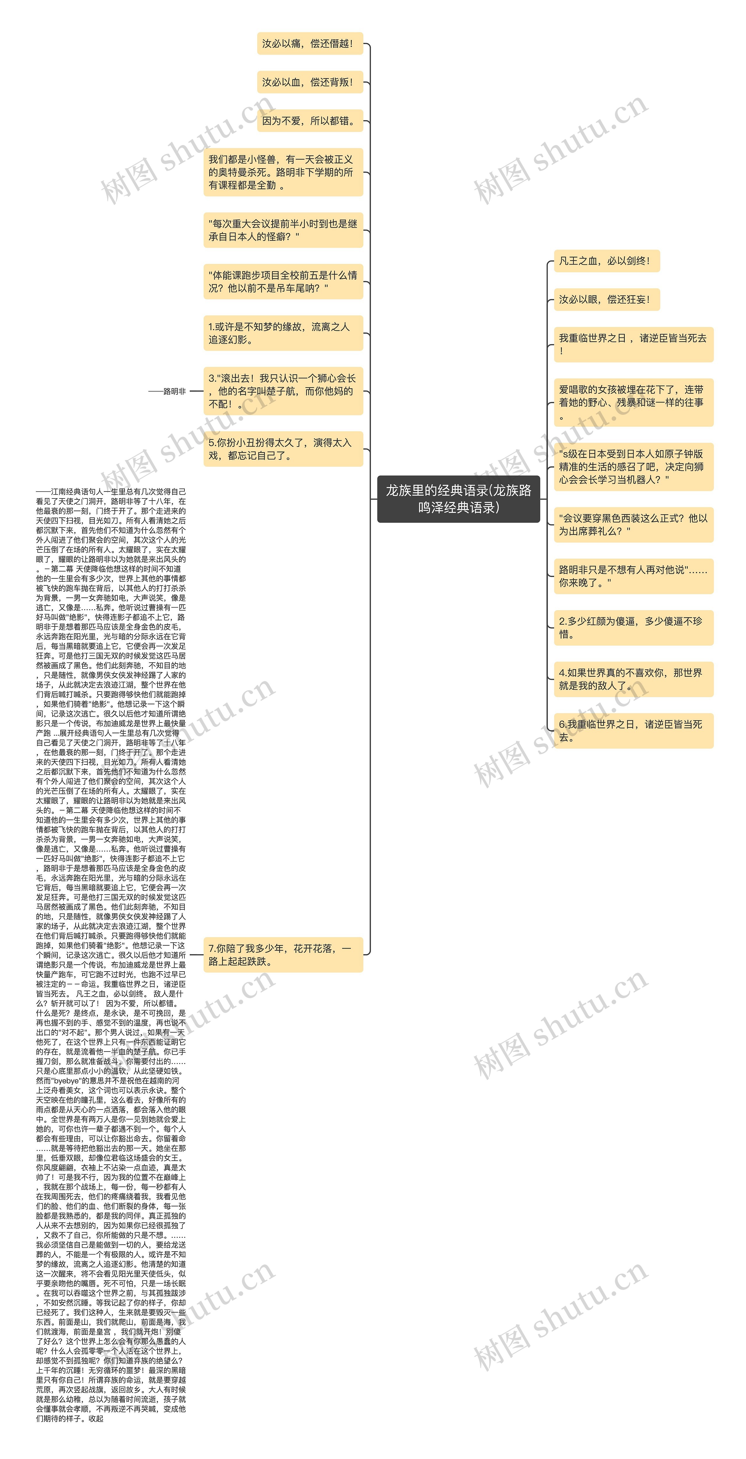 龙族里的经典语录(龙族路鸣泽经典语录)