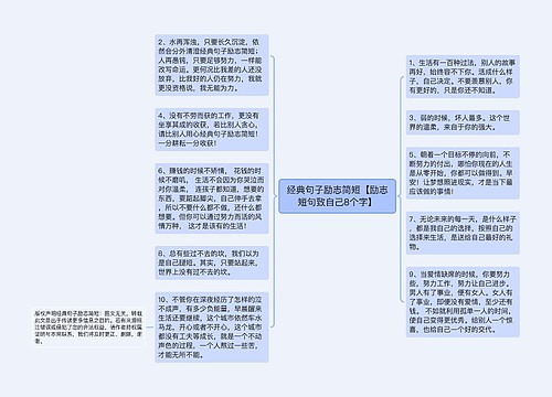 经典句子励志简短【励志短句致自己8个字】