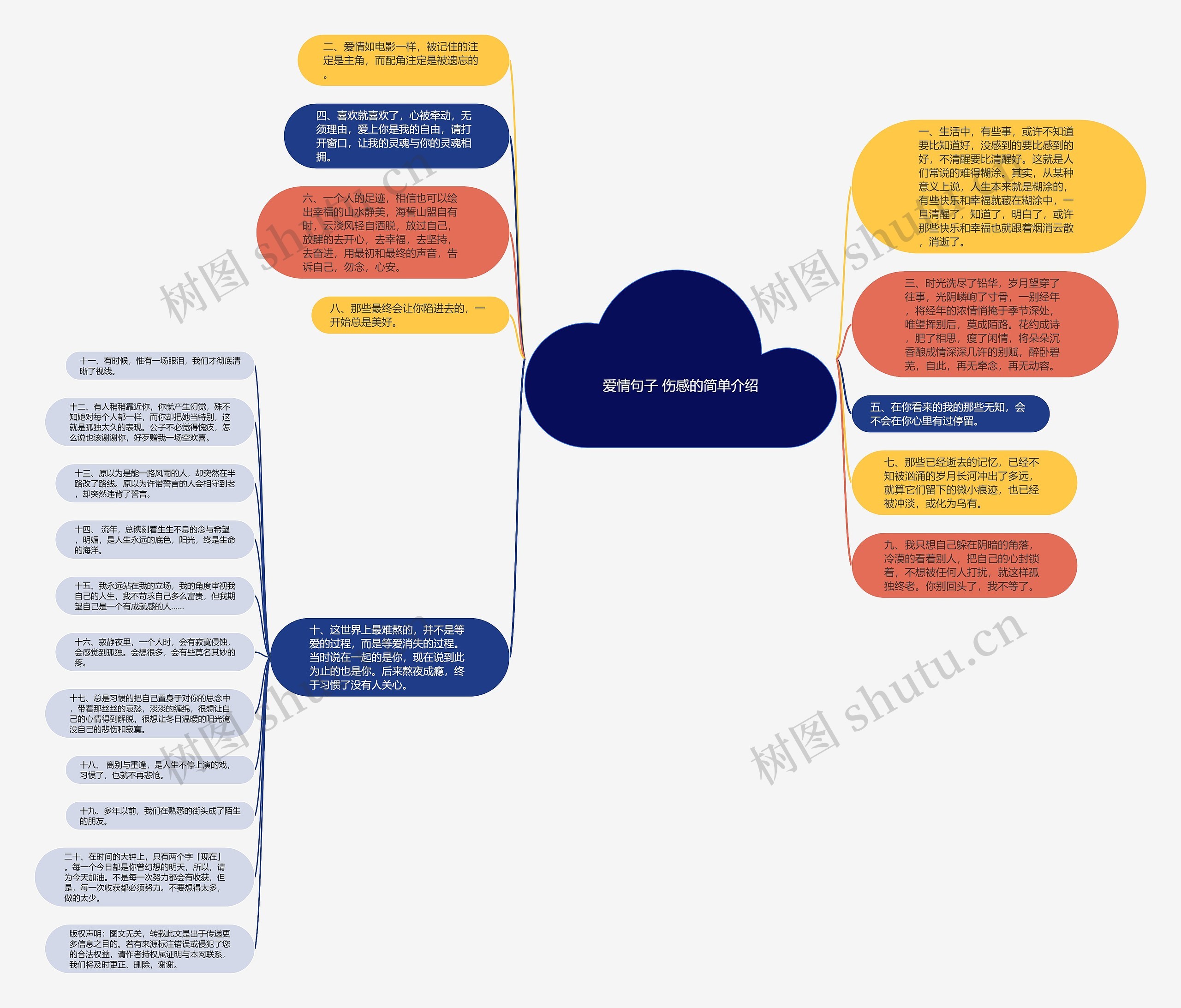 爱情句子 伤感的简单介绍 爱情句子 伤感的简单介绍