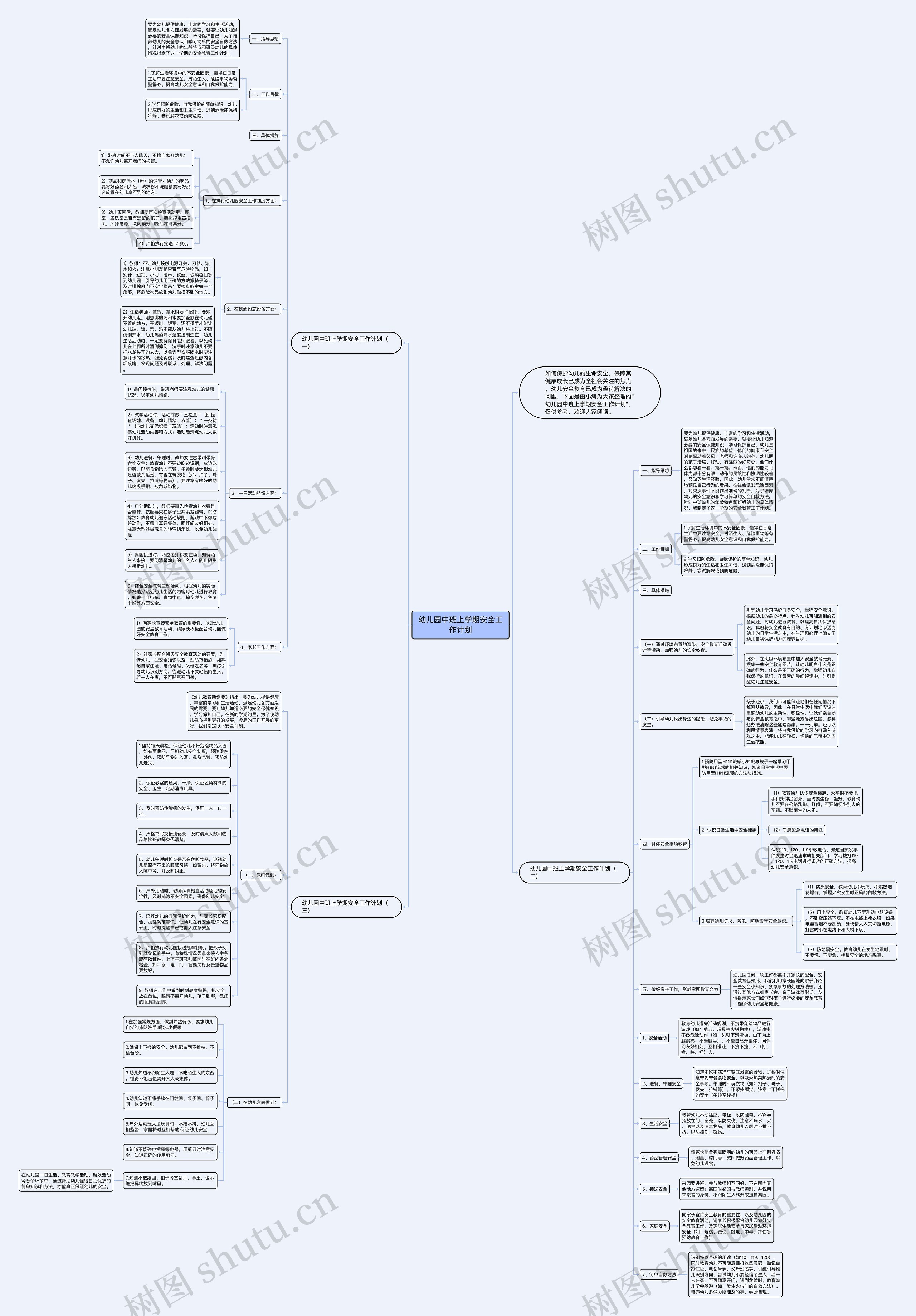 幼儿园中班上学期安全工作计划思维导图
