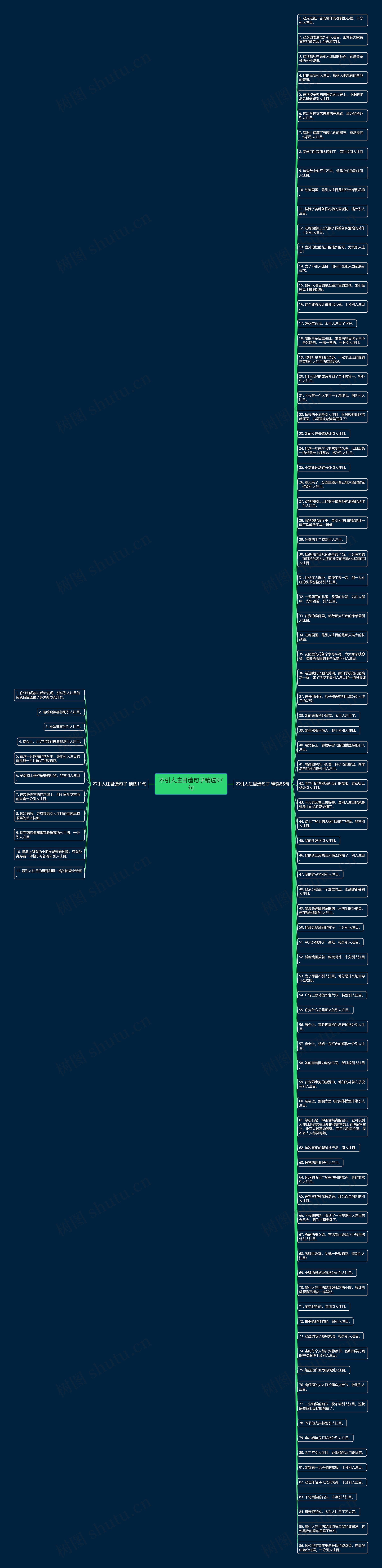 不引人注目造句子精选97句思维导图