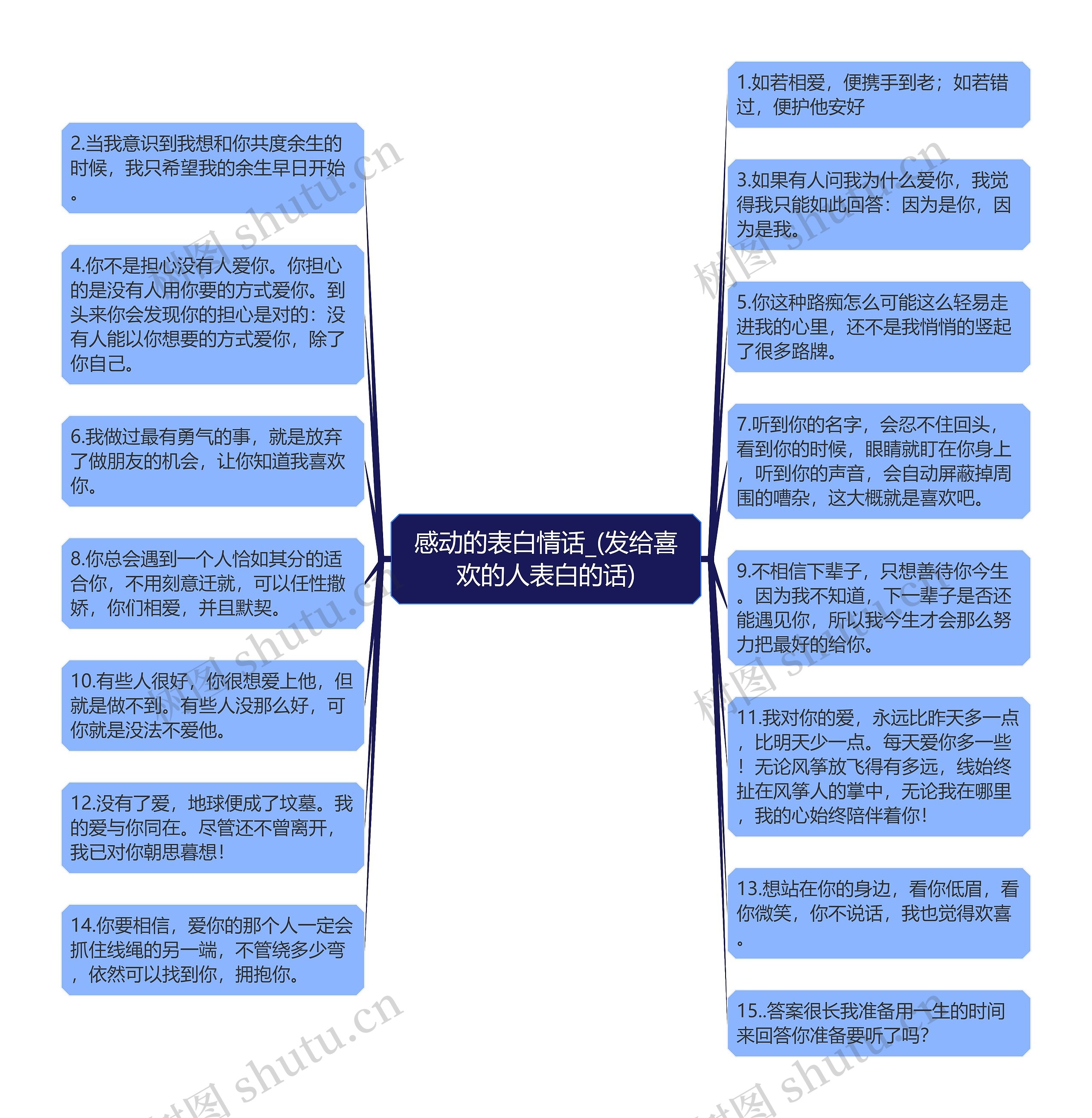 感动的表白情话_(发给喜欢的人表白的话)