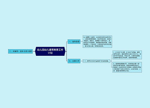 幼儿园幼儿德育教育工作计划