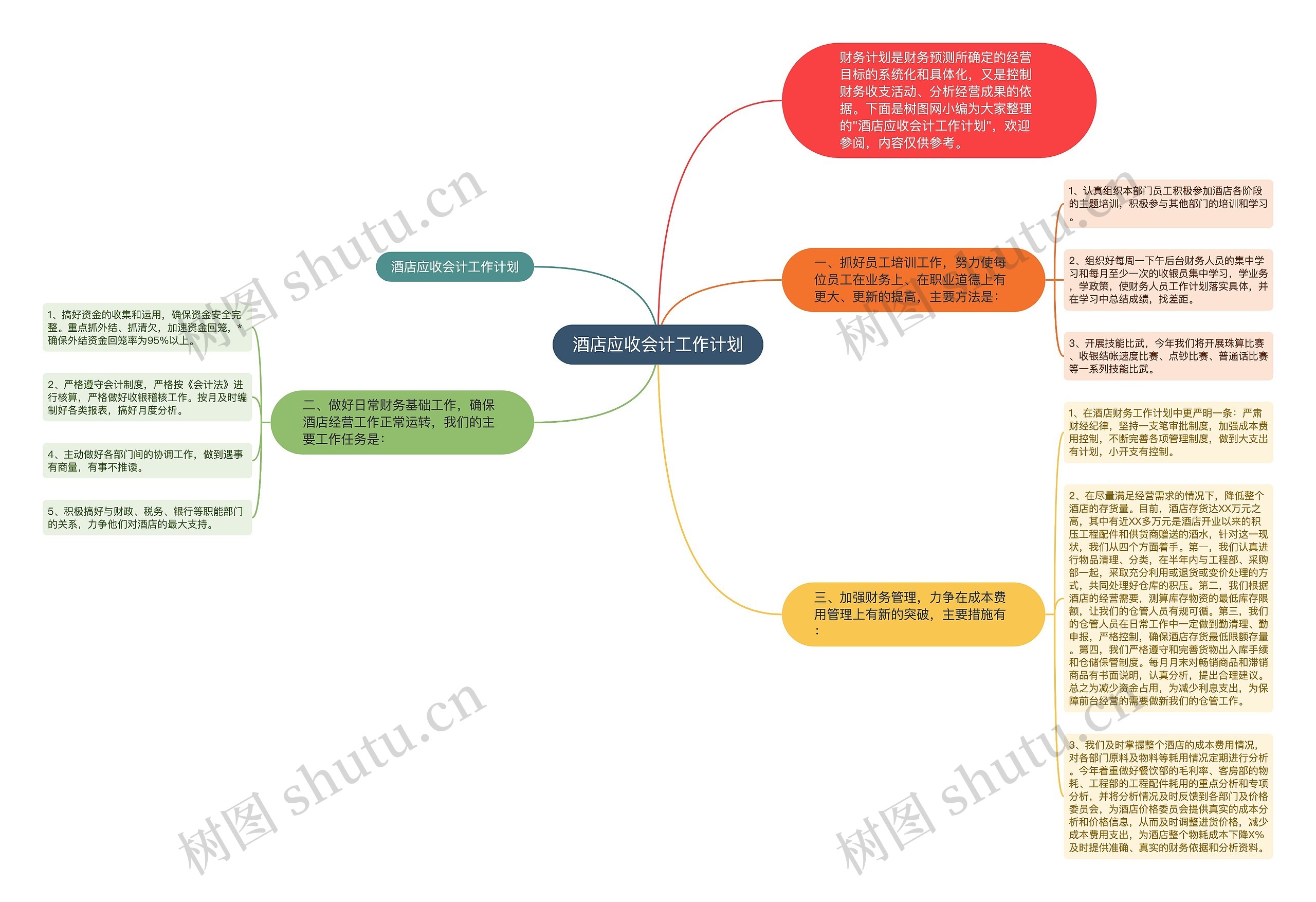 酒店应收会计工作计划