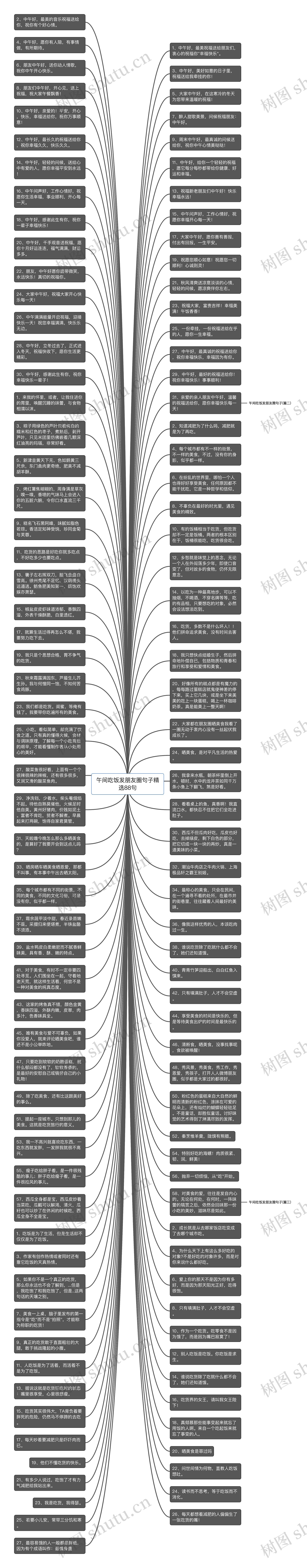 午间吃饭发朋友圈句子精选88句