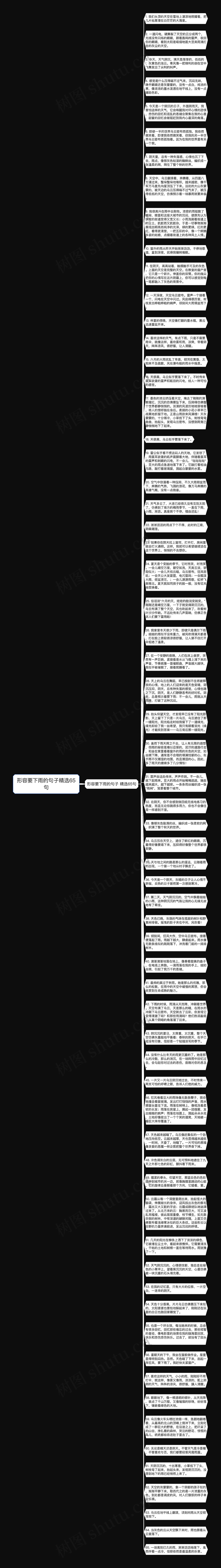 形容要下雨的句子精选65句
