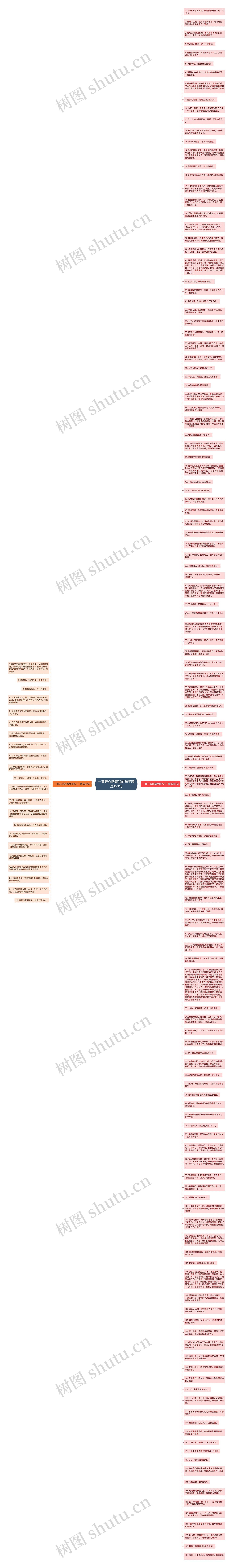 一直开心陪着我的句子精选153句思维导图