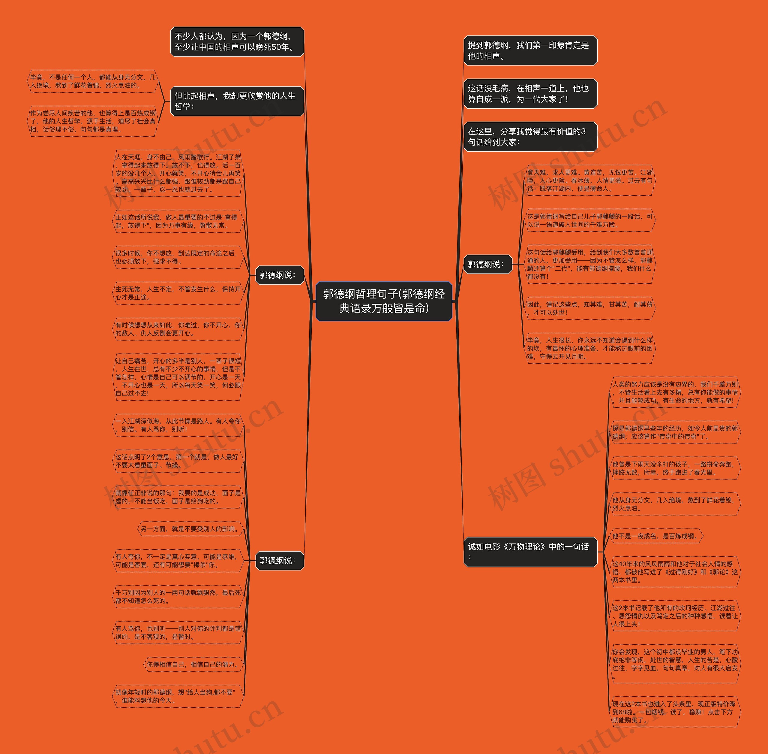 郭德纲哲理句子(郭德纲经典语录万般皆是命) 郭德纲哲理句子(郭德纲经典语录万般皆是命)