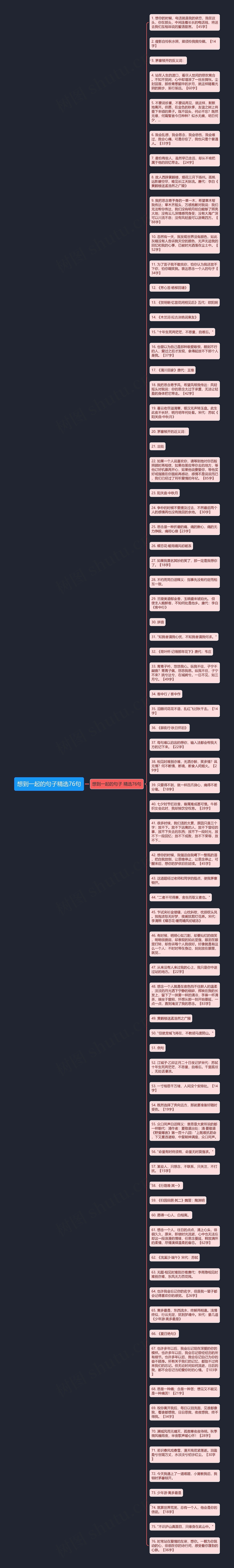 想到一起的句子精选76句思维导图