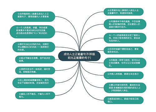 成功人士正能量句子(积极阳光正能量的句子)