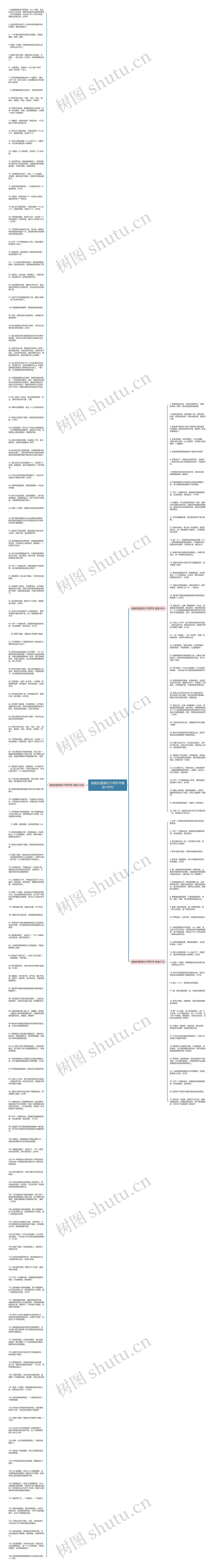 路痴的爱情句子带符号精选199句思维导图