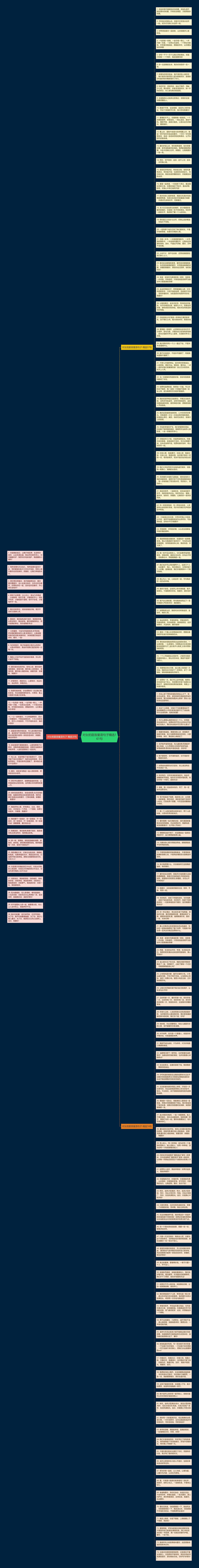 对女的甜言蜜语句子精选161句