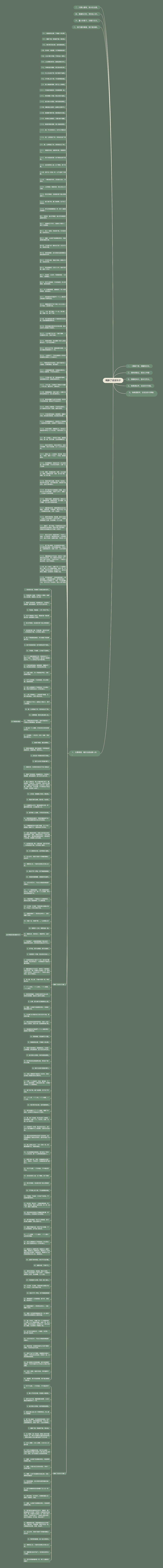 喝醉了说说句子思维导图