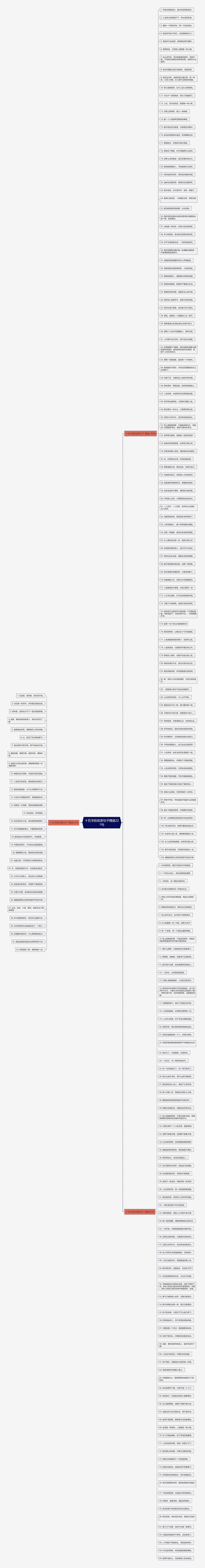 十五字的优美句子精选221句思维导图