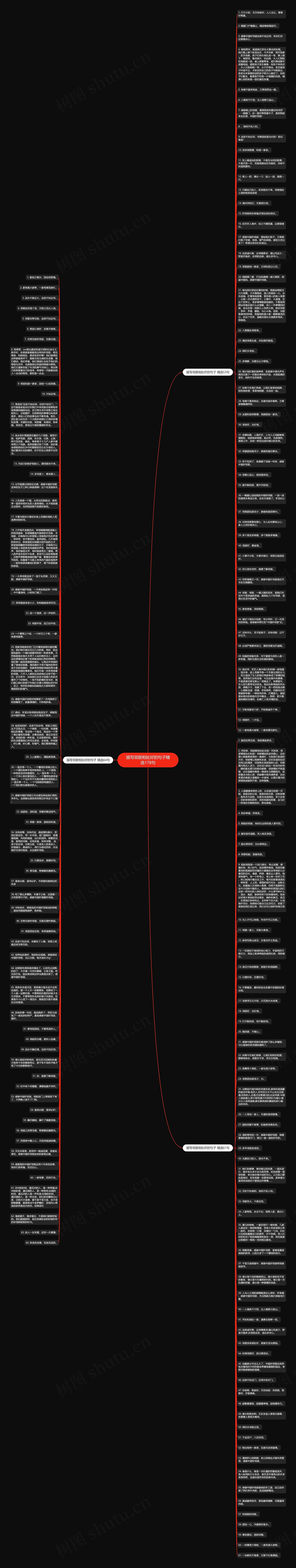 描写邻居相处好的句子精选178句思维导图