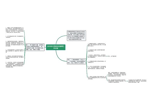 2015年大学班主任助理工作计划