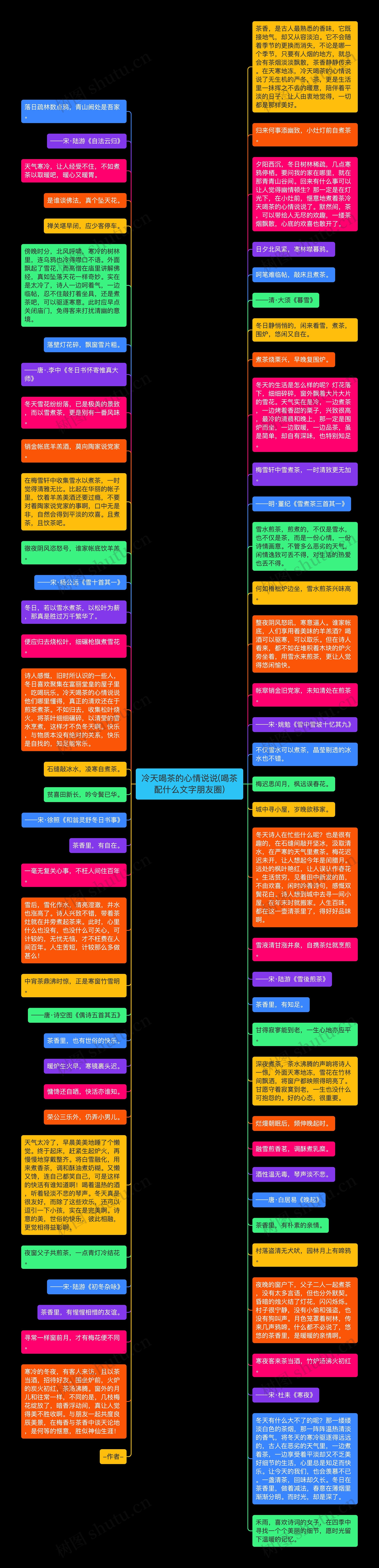 冷天喝茶的心情说说(喝茶配什么文字朋友圈)