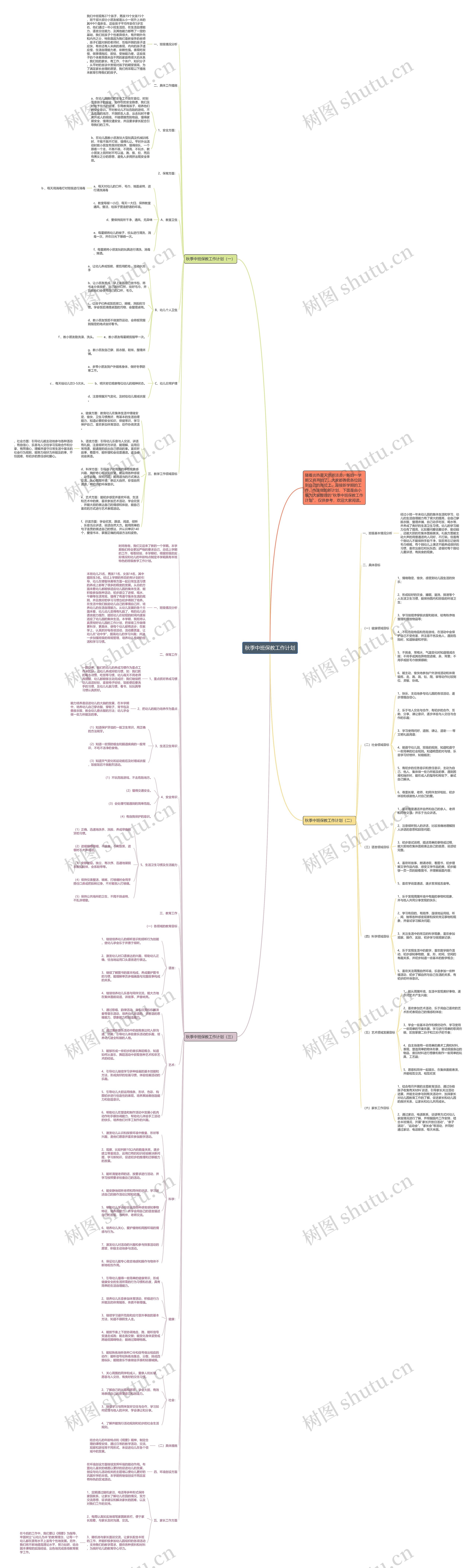 秋季中班保教工作计划思维导图