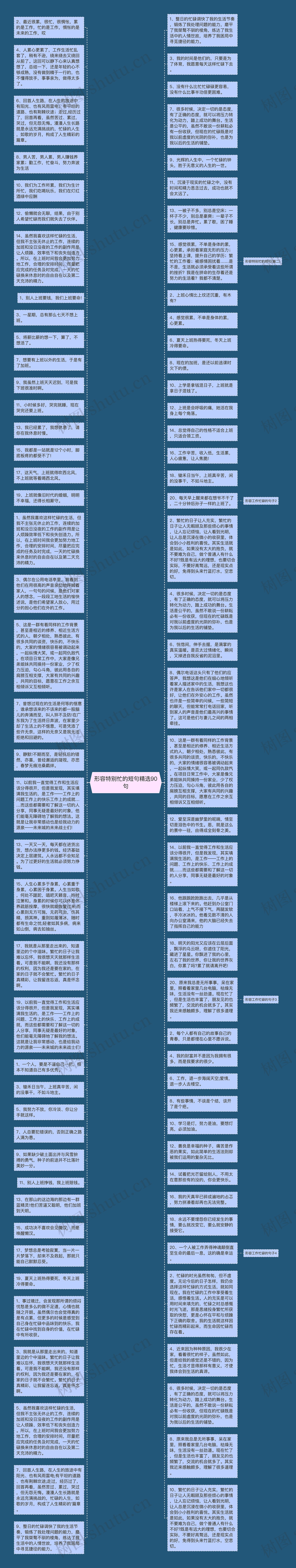 形容特别忙的短句精选90句