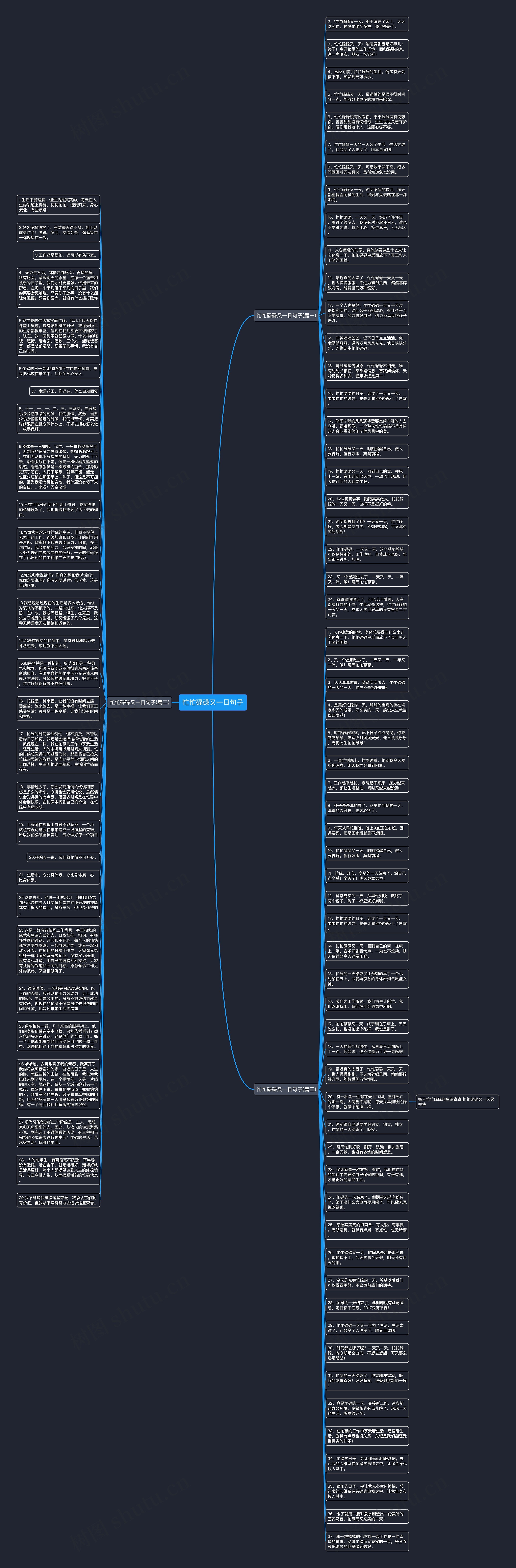 忙忙碌碌又一日句子思维导图