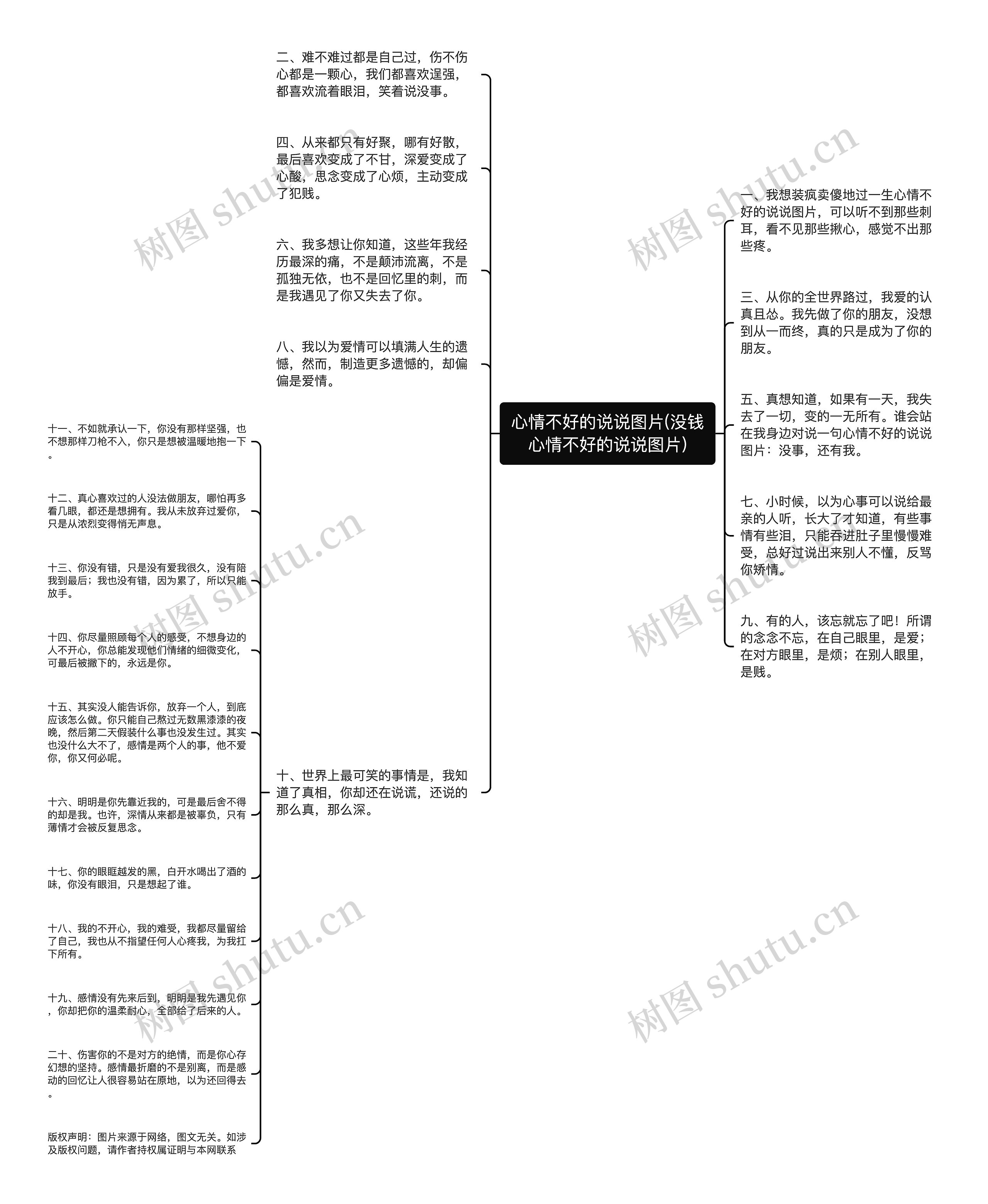 心情不好的说说图片(没钱心情不好的说说图片)