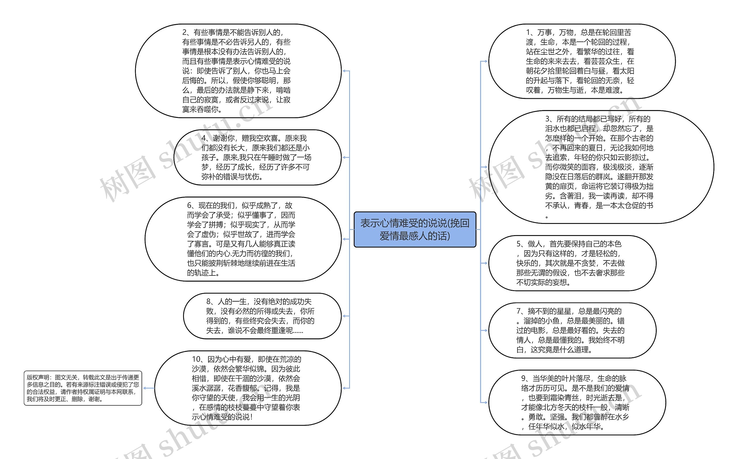 表示心情难受的说说(挽回爱情最感人的话)