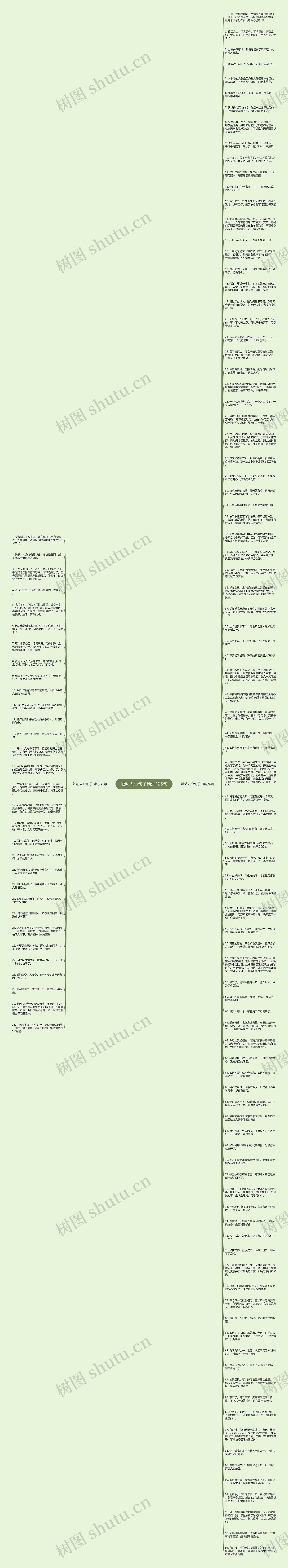 触动人心句子精选125句思维导图