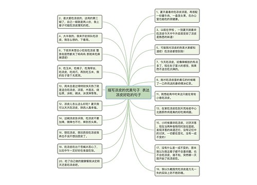 描写凉皮的优美句子  表达凉皮好吃的句子