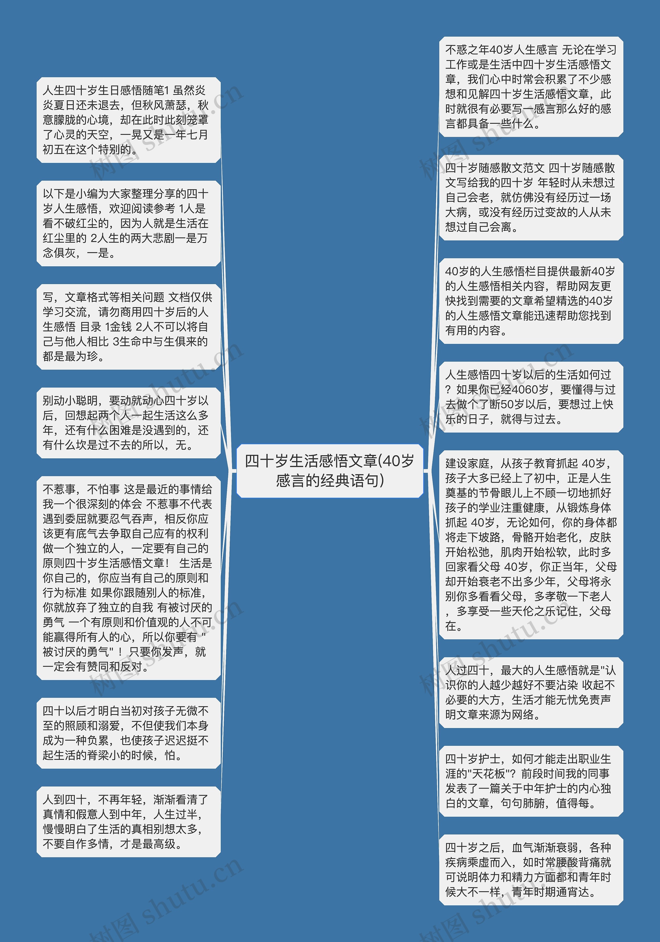 四十岁生活感悟文章(40岁感言的经典语句)