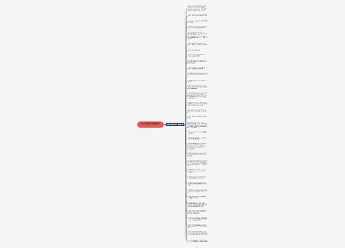 励志的英语句子长精选34句