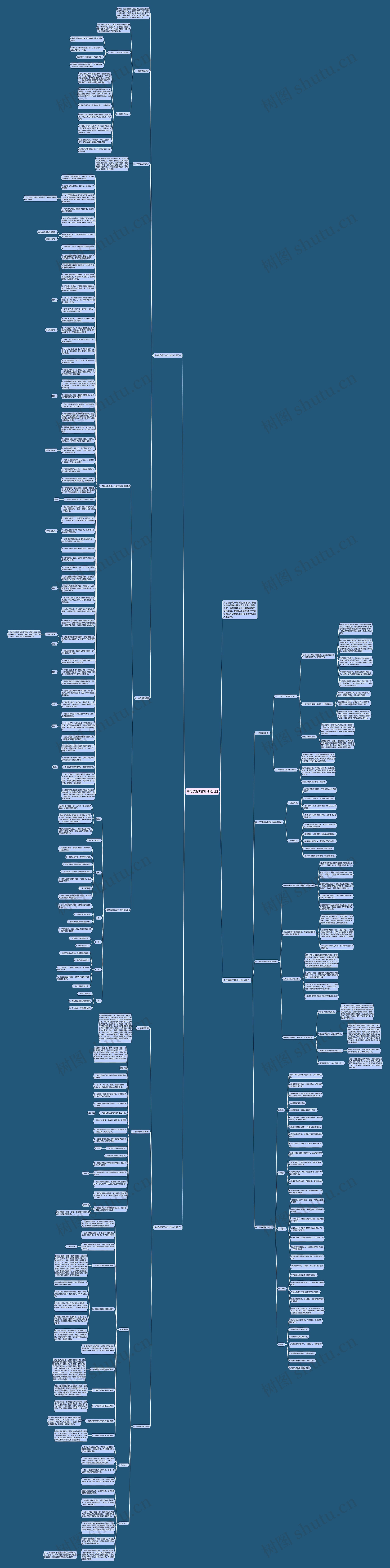 中班学期工作计划幼儿园思维导图