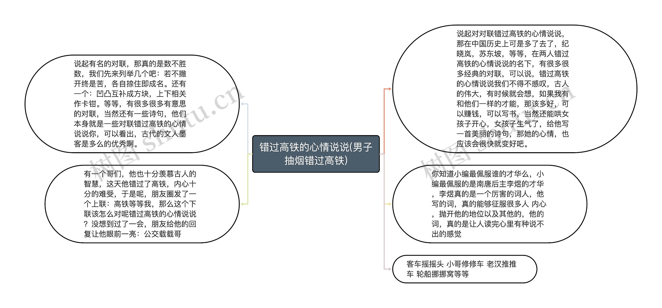 错过高铁的心情说说(男子抽烟错过高铁)