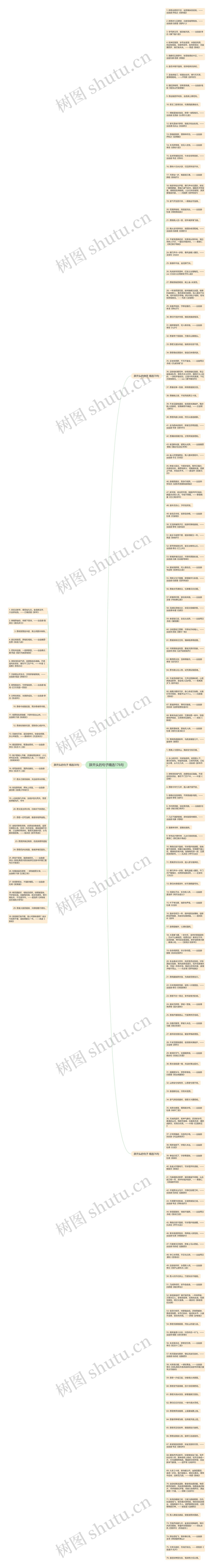 辞开头的句子精选176句思维导图