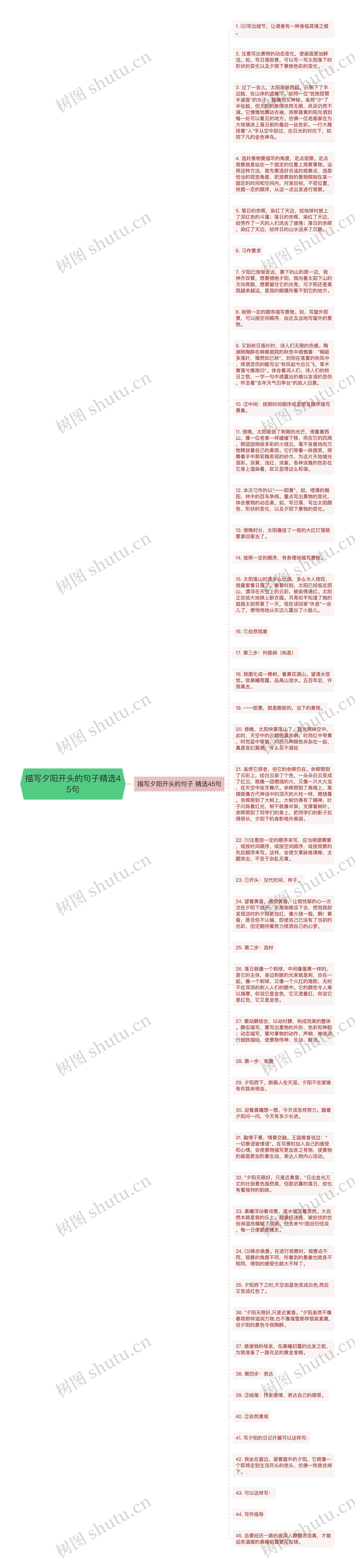描写夕阳开头的句子精选45句