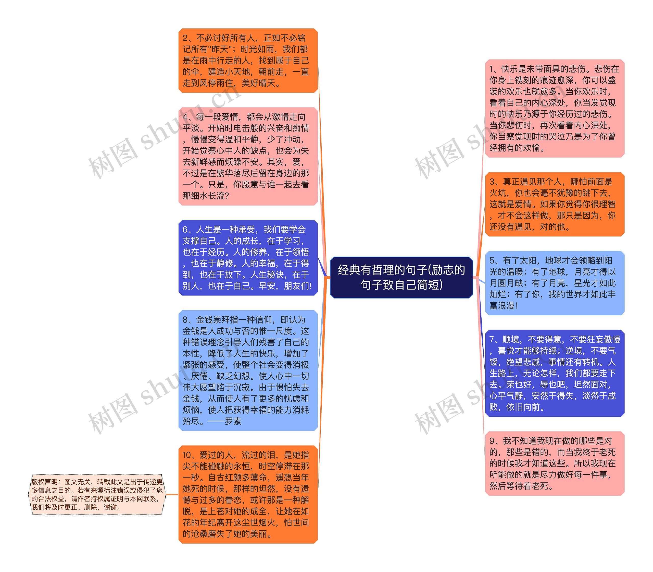 经典有哲理的句子(励志的句子致自己简短)