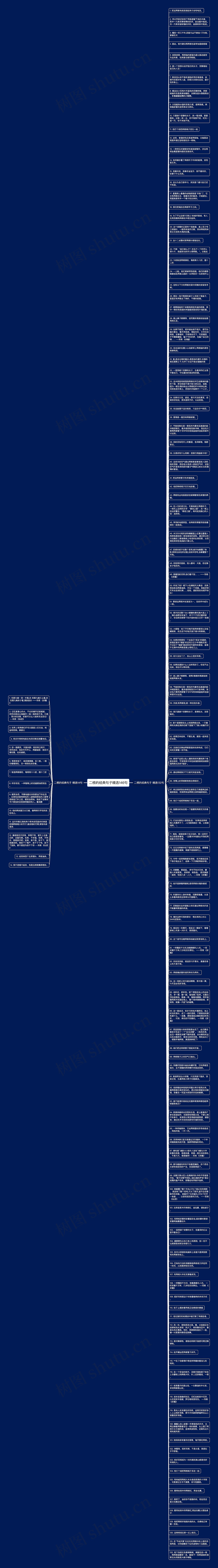 二根的经典句子精选146句思维导图