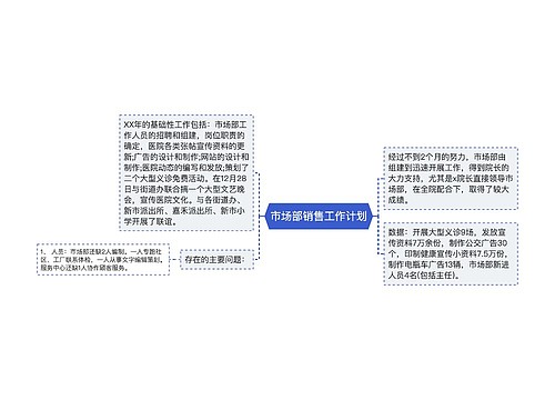 市场部销售工作计划