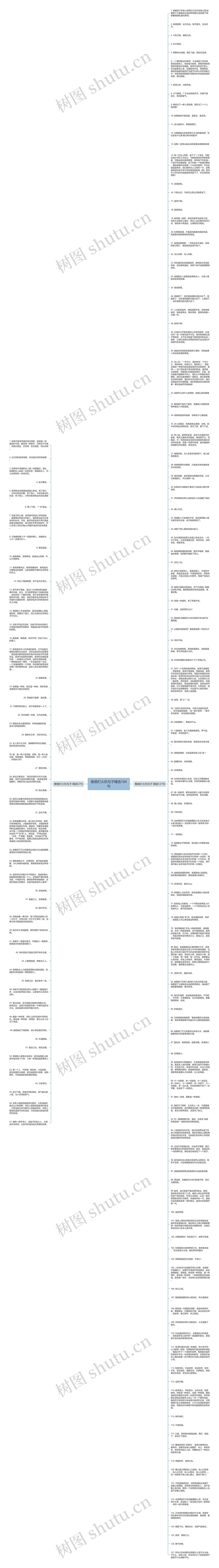 推销打火机句子精选184句思维导图